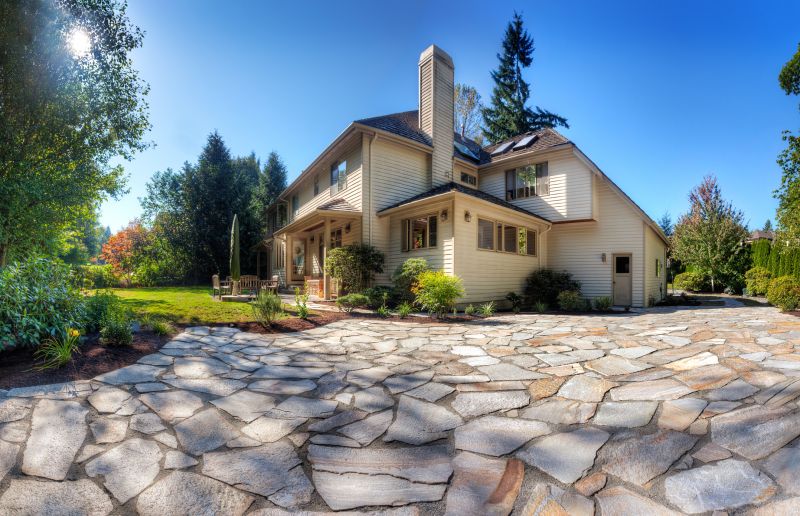 Backyard Renovation Cost Guide — Cost of Backyard Renovation